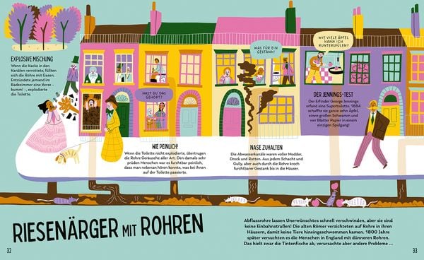 Produktbild: Das Buch vom Klo &ndash; Eine Reise durch die stinkende Vergangenheit