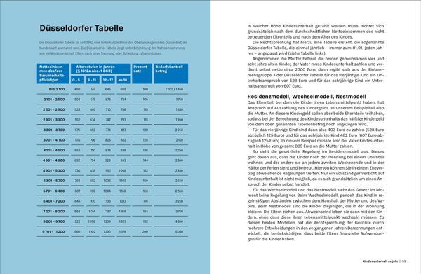 Produktbild: Der Ehevertrag