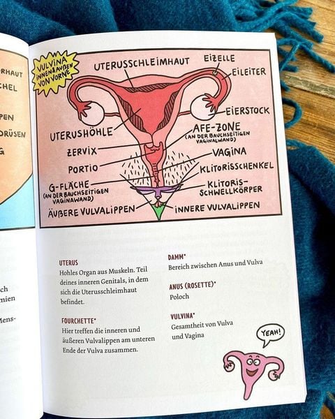 Produktbild: Sex in echt