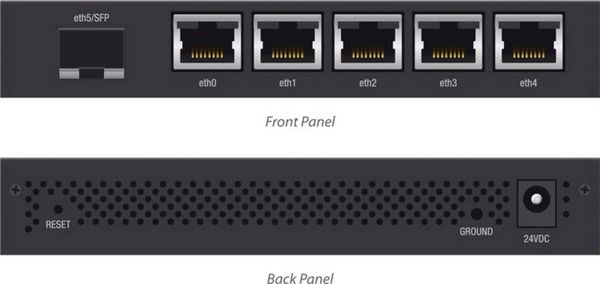 Ubiquiti Networks ER-X-SFP  LAN-Router