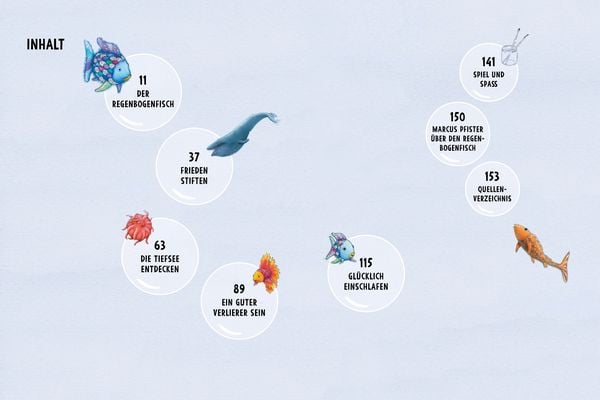 Produktbild: Der Regenbogenfisch und seine Freunde