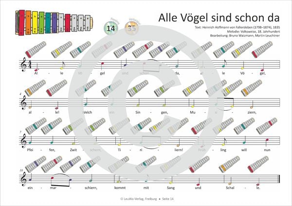 Produktbild: Einfacher!-Geht-Nicht: 18 Kinderlieder BAND 2 &ndash; f&uuml;r das SONOR&reg; BWG Boomwhackers Glockenspiel mit CD