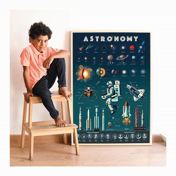 Produktbild: POPPIK - Lernposter & Sticker Astronomie