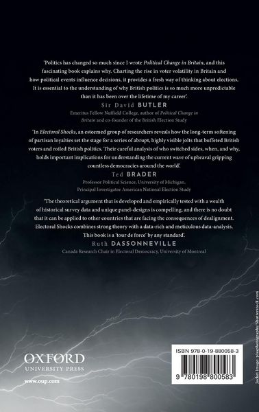 Produktbild: Electoral Shocks