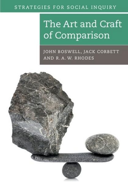 Produktbild: Art and Craft of Comparison