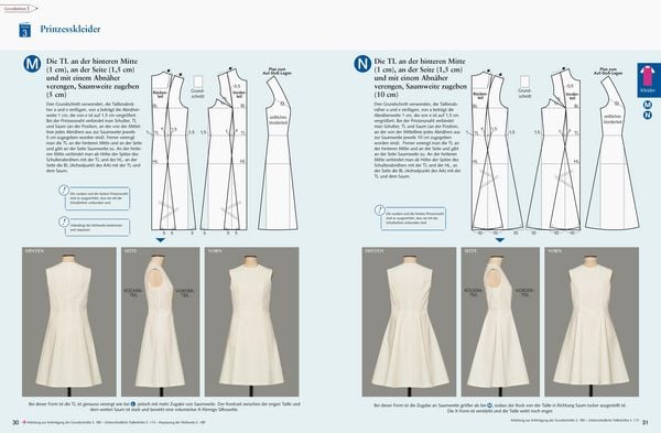 Produktbild: Kleid-Grundschnittvariationen