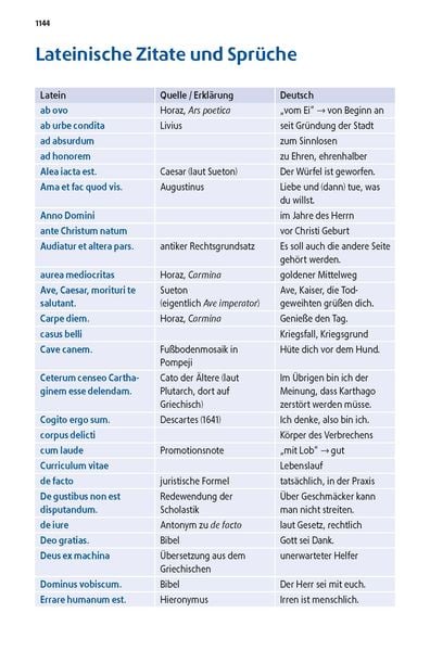 Produktbild: Langenscheidt Gro&szlig;es Schulw&ouml;rterbuch Plus Latein