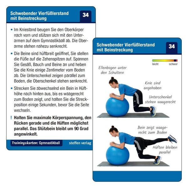 Produktbild: Trainingskarten: Gymball