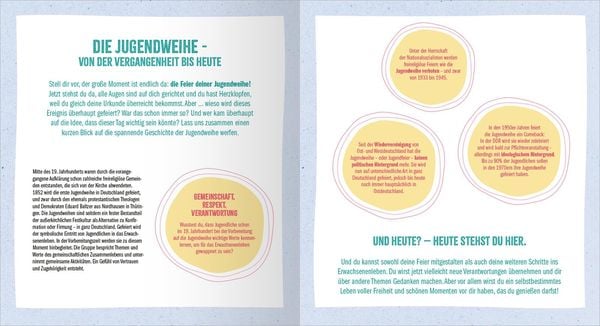 Produktbild: Meine Jugendweihe