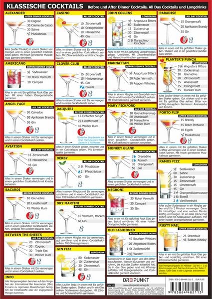 Produktbild: Info-Tafel-Set Klassische Cocktails