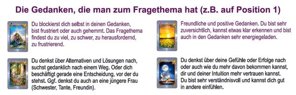 Produktbild: Lenormand Deutung leicht gemacht 2