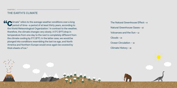 Produktbild: This Is Climate Change