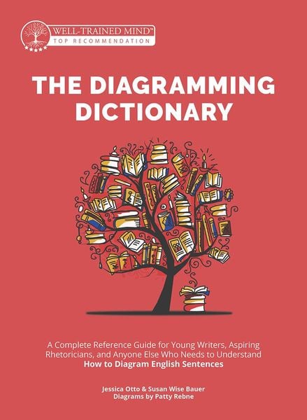 Produktbild: The Diagramming Dictionary