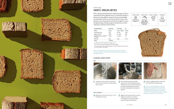Produktbild: Modernist Bread at Home