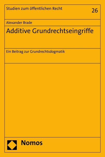 Produktbild: Additive Grundrechtseingriffe
