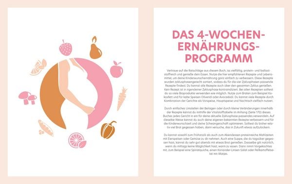Produktbild: Das Kinderwunsch-Kochbuch