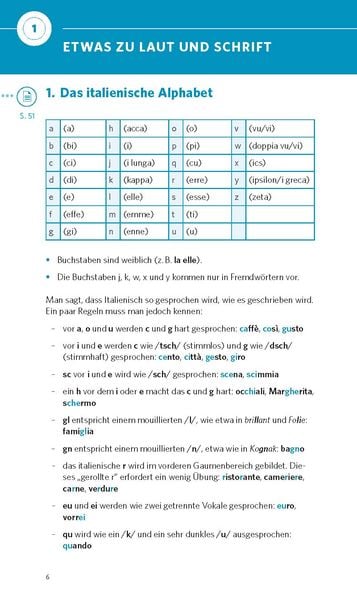 Produktbild: PONS Grammatik kurz & b&uuml;ndig Italienisch