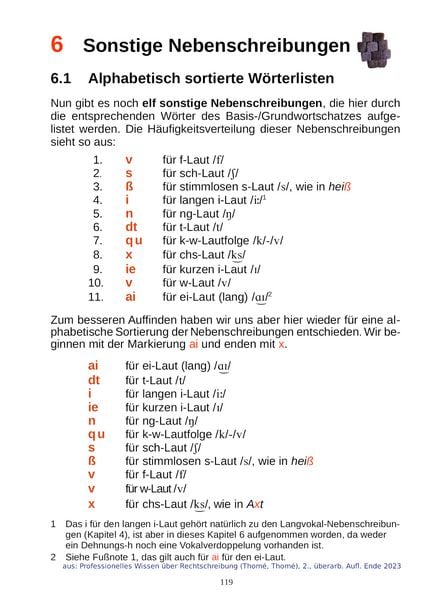 Produktbild: Professionelles Wissen &uuml;ber Rechtschreibung f&uuml;r Schule und F&ouml;rderung