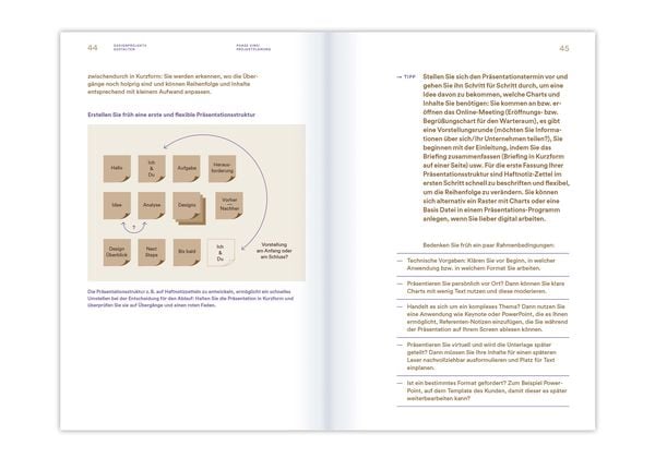 Produktbild: Designprojekte gestalten