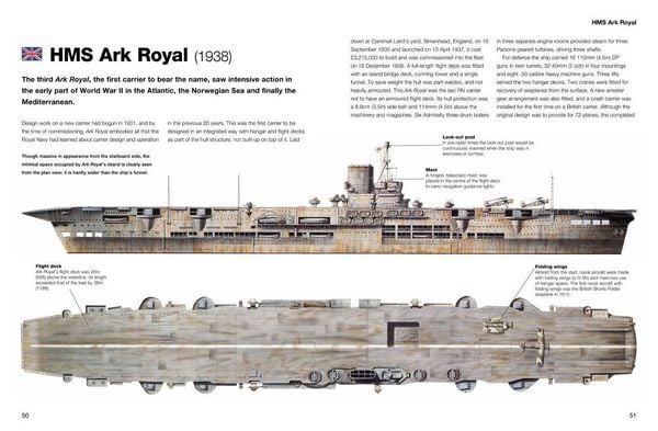 Produktbild: Aircraft Carriers