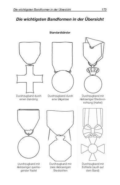 Produktbild: B&auml;nderkatalog