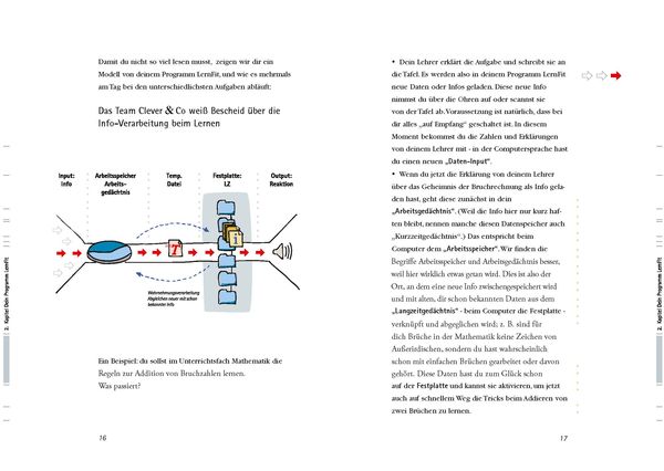 Produktbild: ADS. Aufmerksamkeitsdefizitsyndrom. Topfit beim Lernen! Bedienungsanleitung f&uuml;r dein Gehirn