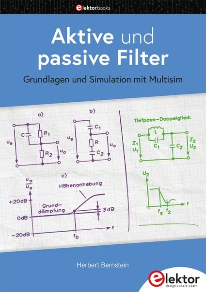 Produktbild: Aktive und passive Filter