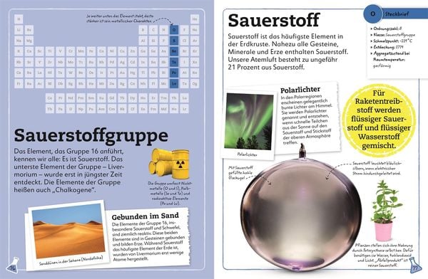 Produktbild: Chemische Elemente
