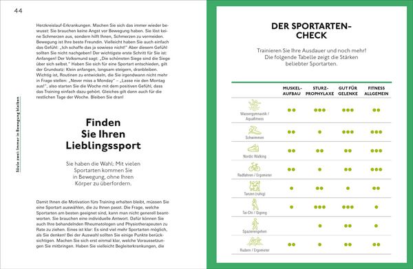 Produktbild: Aktiv leben mit Rheuma