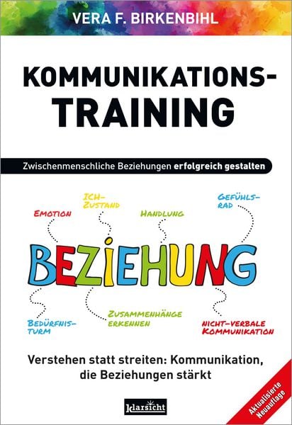 Produktbild: Kommunikationstraining