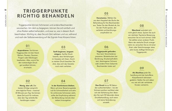 Produktbild: Triggerpunkte