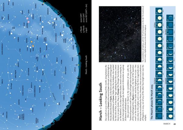 Produktbild: 2025 Guide to the Night Sky (Britain and Ireland)