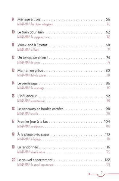 Produktbild: PONS 5-Minuten-Lekt&uuml;ren Franz&ouml;sisch A1 - Rendez-vous au caf&eacute;