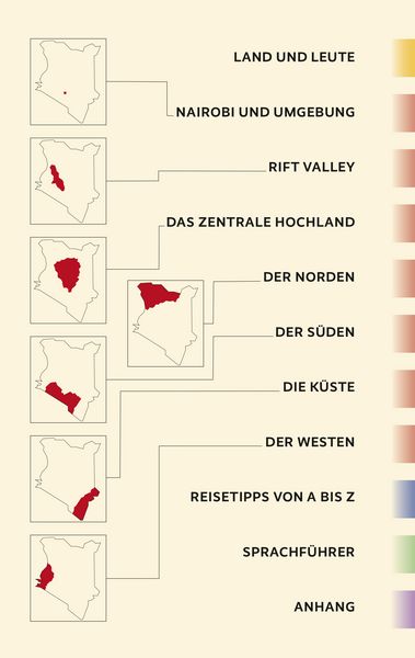 Produktbild: TRESCHER Reisef&uuml;hrer Kenia