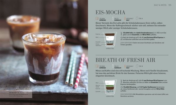 Produktbild: Das Kaffee-Buch