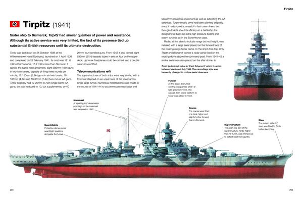 Produktbild: Battleships