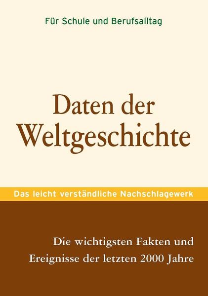 Produktbild: Daten der Weltgeschichte