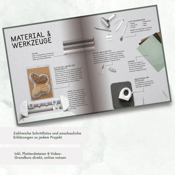 Produktbild: Plotten (kreativ.startup)