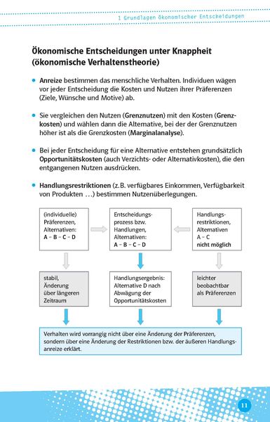 Produktbild: Abi last minute Wirtschaft