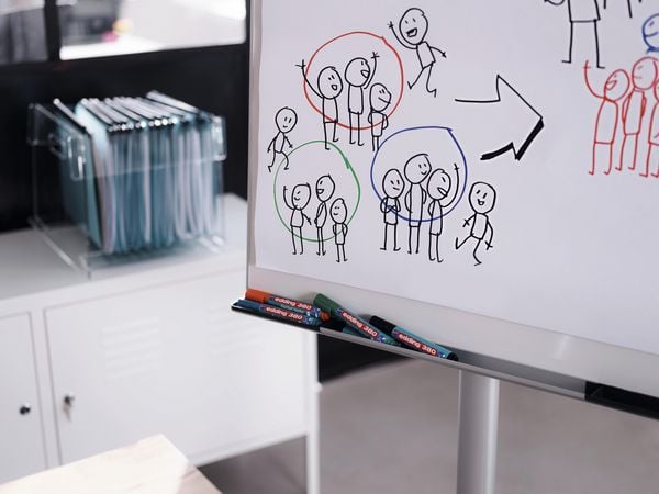 Produktbild: edding Flipchart Marker 380 1,5-3mm schwarz/rot/blau/gr&uuml;n 4 St&uuml;ck