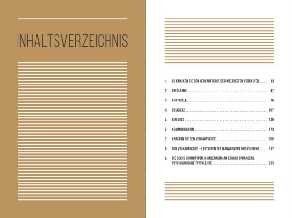 Produktbild: Der Verkaufs-Code
