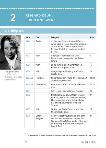 Produktbild: Das kunstseidene M&auml;dchen von Irmgard Keun - Textanalyse und Interpretation