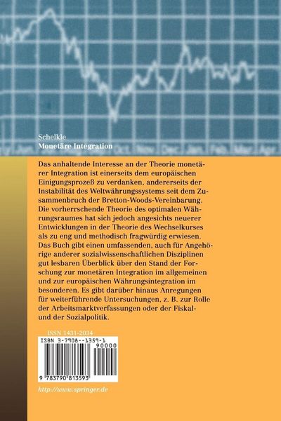 Produktbild: Monet&auml;re Integration