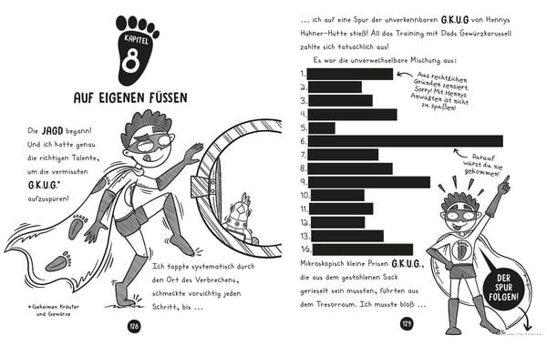 Produktbild: Worst Hero Ever - F&uuml;&szlig;e voraus