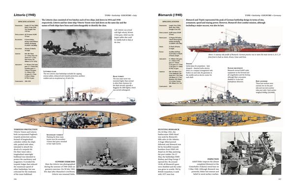 Produktbild: World War II Encyclopedia of Aircraft, Tanks & Warships
