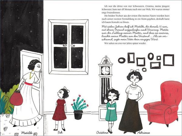 Produktbild: Frida Kahlo
