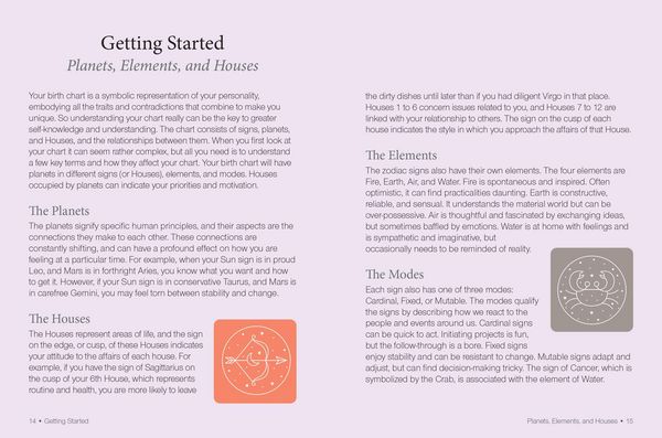 Produktbild: The Little Book of Astrology
