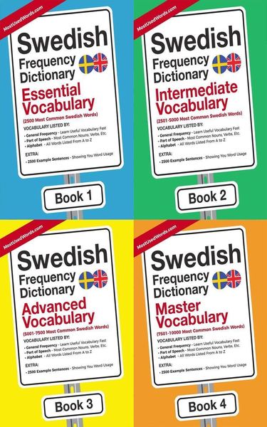 Produktbild: Key & Common Swedish Words A Vocabulary List of High Frequency Swedish Words(1000 Words)