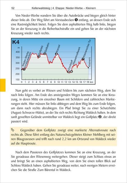 Produktbild: Kellerwaldsteig mit Urwaldsteig Edersee