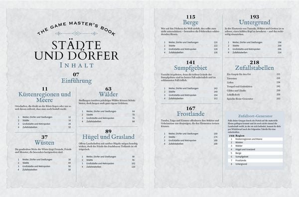 Produktbild: The Game Master&rsquo;s Book: St&auml;dte und D&ouml;rfer